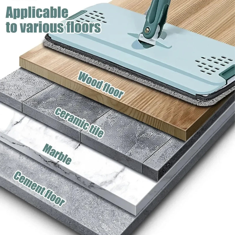 No-Wring Floor Cleaning Mop, Microfiber Pads for Wet or Dry Use on Hardwood Laminates