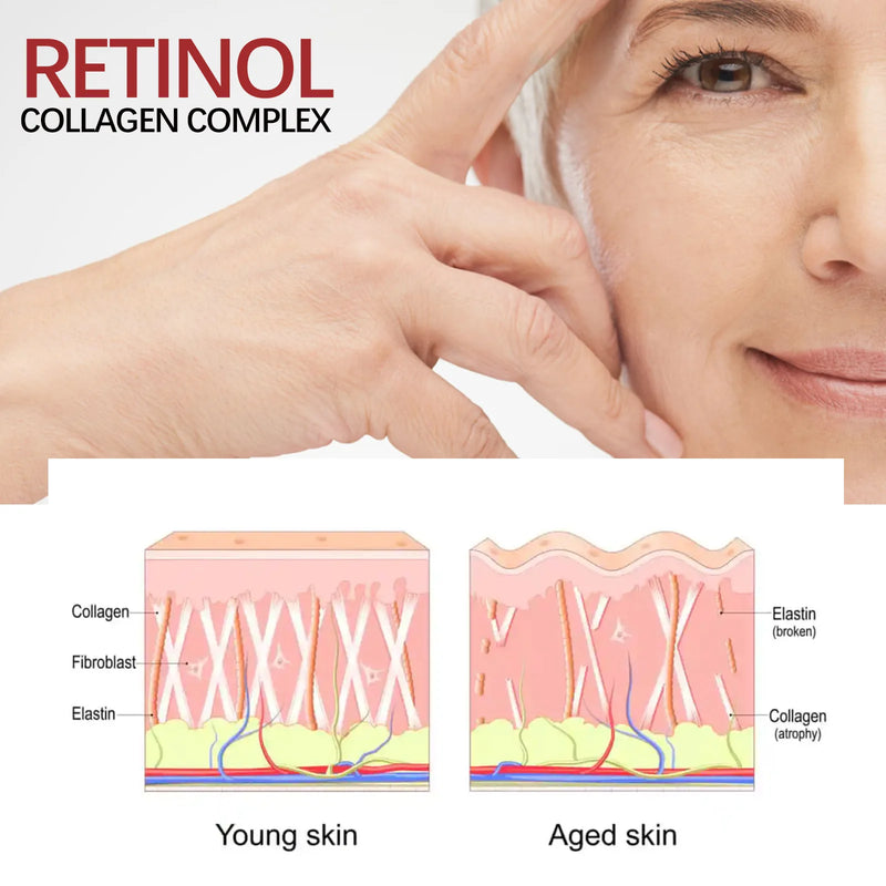 Retinol Wrinkle Remover Facial Set I Anti-Aging Serum I Instant Lifting