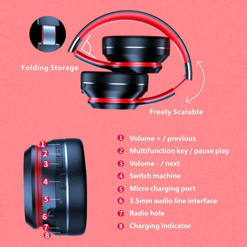 Bluetooth 5.2 Noise Cancelling Wireless Headphones